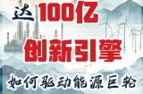 中国海油研发投入连续三年达100亿元，研发投入强度连年增长！