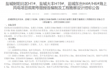 1550MW！江苏盐城射阳北区H1#、盐城大丰H19#、盐城东台H4#/H6#海上风电项目招标