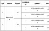 阳江三山岛海上风电柔直输电工程海底电缆及附件专项招标项目中标候选人公示