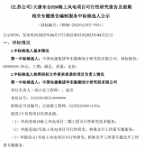 中国电建华东院预中标大唐江苏600MW海上风电项目