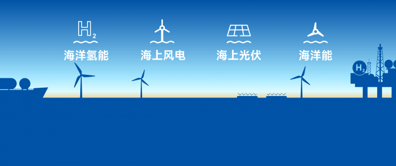 启动报名 | 2025(第五届)海洋清洁能源技术与装备高峰论坛(7月23-25日 南通)