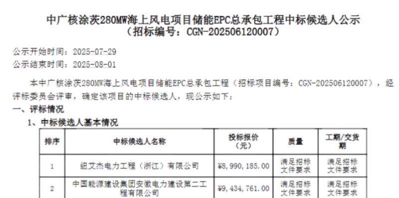 中广核涂茨280MW海上风电项目中标公示 