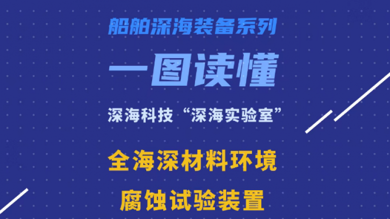 一图读懂深海科技“深海实验室”：全海深材料环境腐蚀试验装置