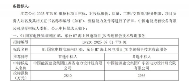 国家电投滨海南区H5 | 东台H7海上风电项目公示