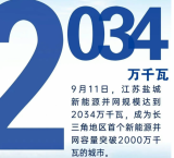 海上风电装机已达573万千瓦！江苏盐城新能源装机破2000万千瓦