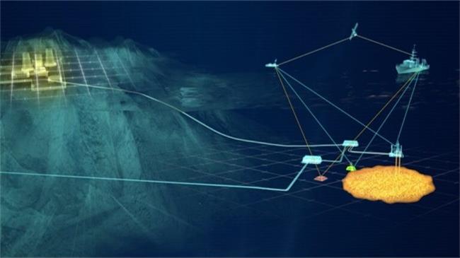 英国首个海上碳捕集与封存项目：Sonardyne新增合同任务助力项目推进