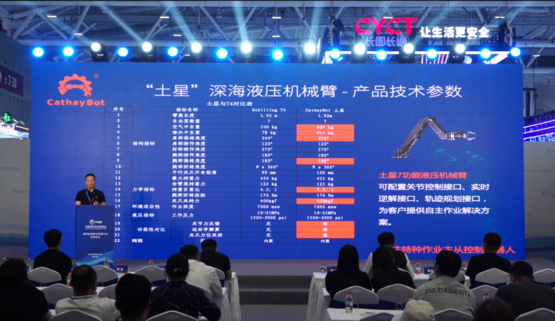 2025中国海洋经济博览会《新品技术发布会》 发布题目：深海作业机械臂