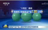 “十四五”期间我国累计新建原油产能1.05亿吨，海洋原油成为重要“增长极”