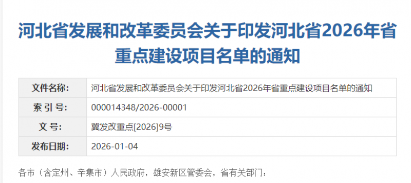涉海上风电！河北省2026年省重点建设项目名单发布